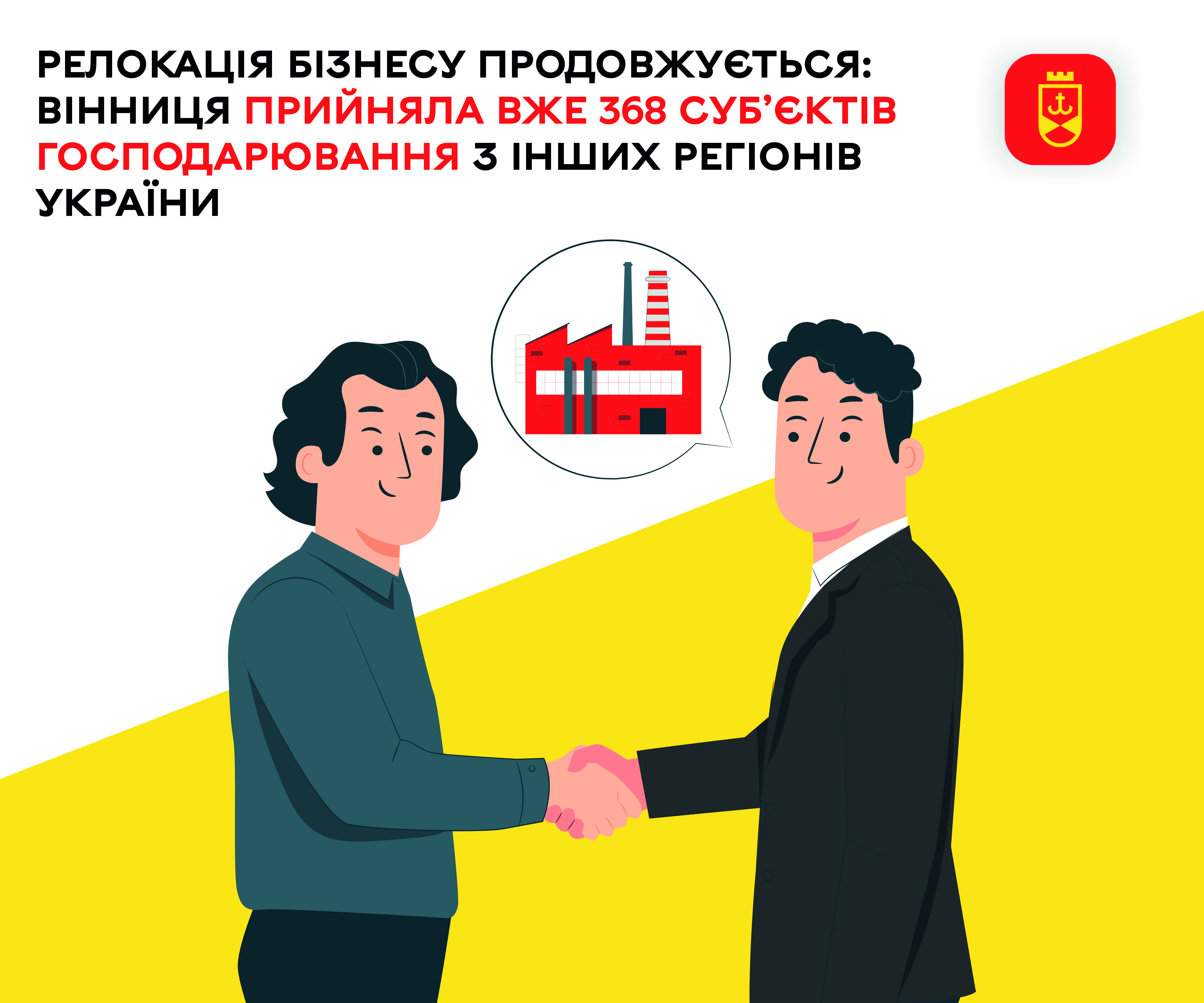 Релокація бізнесу продовжується: Вінниця прийняла вже 368 суб’єктів господарювання з інших регіонів України 